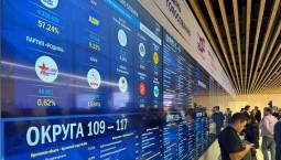 На выборах в Госдуму победила правящая партия