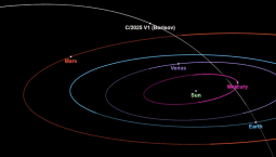 Комета астронома Борисова покинет Солнечную систему