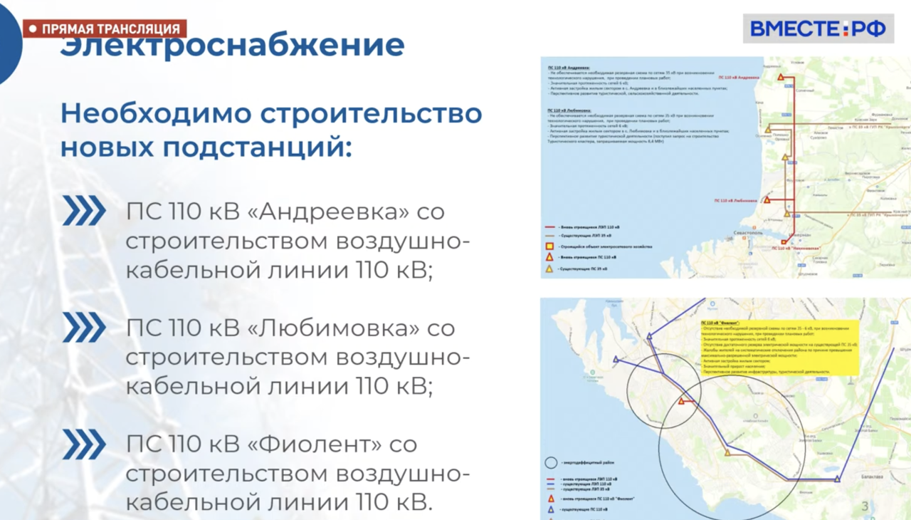 Автобус 3 фиолент. На Фиоленте сети Севэнерго.