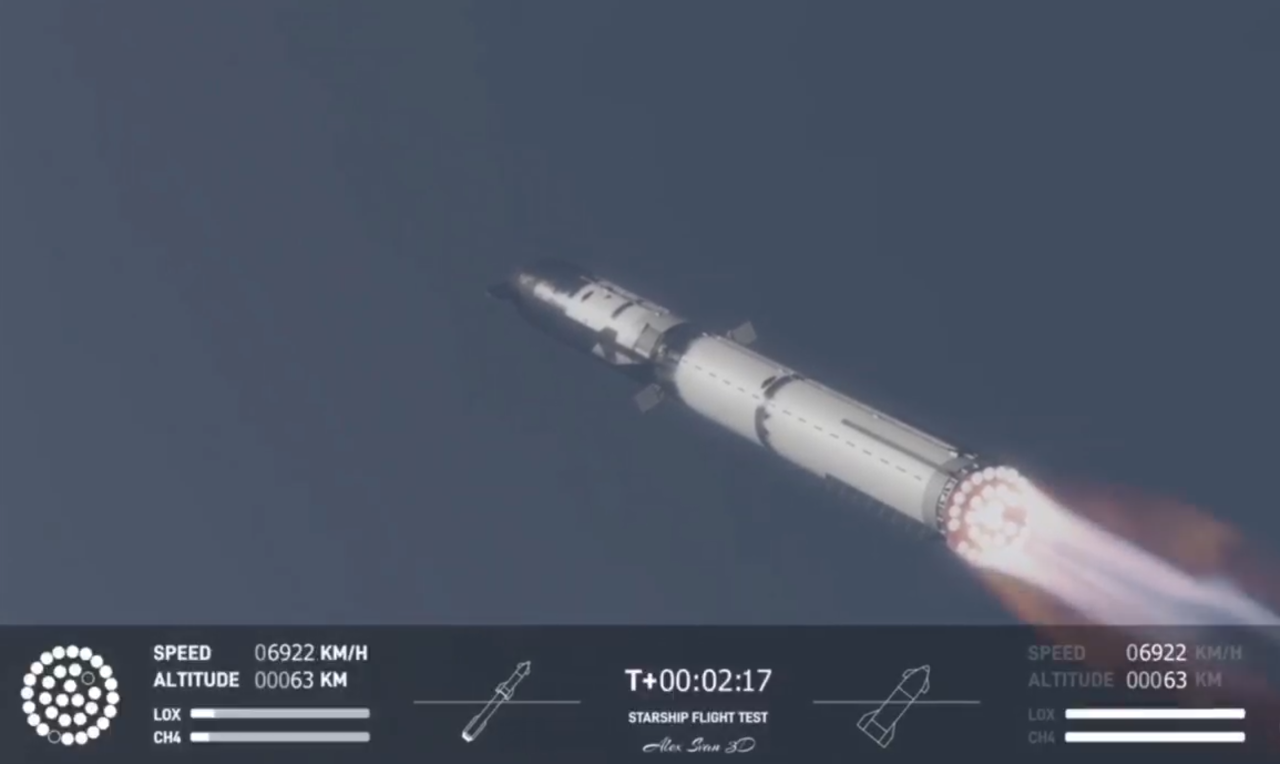 5 запуск старшип. Starship запуск. запуск старшип 2025.